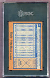 1978 Topps Baseball #020 Pete Rose Reds SGC 8 NM/MT 419342