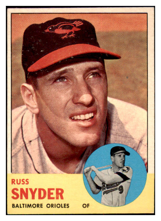 1963 Topps Baseball #543 Russ Snyder Orioles NR-MT 420743
