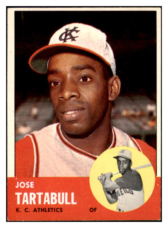 1963 Topps Baseball #449 Jose Tartabull A's NR-MT 420814