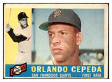 1960 Topps Baseball #450 Orlando Cepeda Giants VG 422522