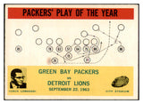 1964 Philadelphia Football #084 Vince Lombardi Packers VG-EX 423465