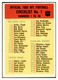 1965 Philadelphia Football #197 Checklist 1 EX Unmarked 423475