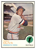 1973 Topps Baseball #080 Tony Oliva Twins NR-MT 423620