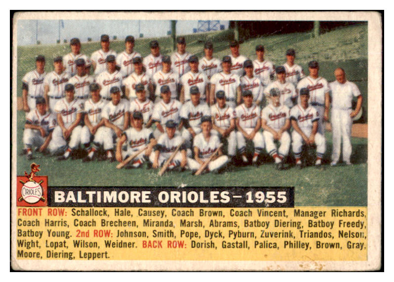 1956 Topps Baseball #100 Baltimore Orioles Team VG Dated 424751