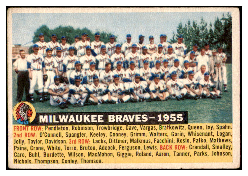 1956 Topps Baseball #095 Milwaukee Braves Team VG-EX Dated 424765