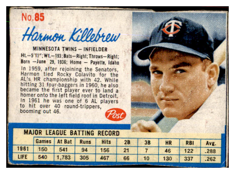 1962 Post Baseball #085 Harmon Killebrew Twins VG-EX 425036