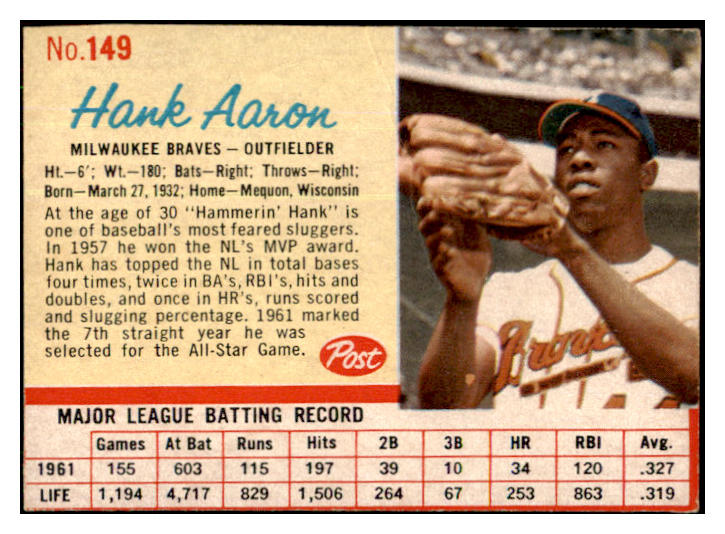 1962 Post Baseball #149 Hank Aaron Braves VG 425053