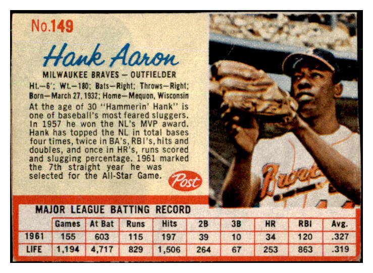 1962 Post Baseball #149 Hank Aaron Braves GD-VG 425054