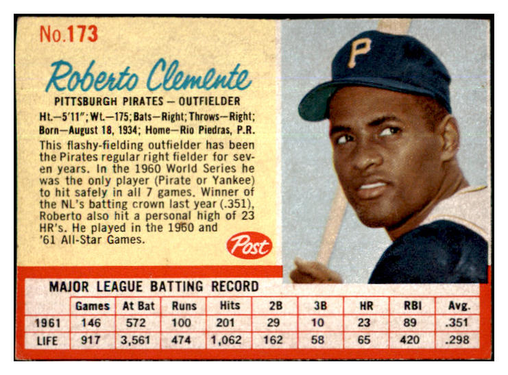 1962 Post Baseball #173 Roberto Clemente Pirates EX 425055