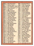 1969 Topps Baseball #412 Checklist 5 Mickey Mantle EX-MT/NR-MT 427591