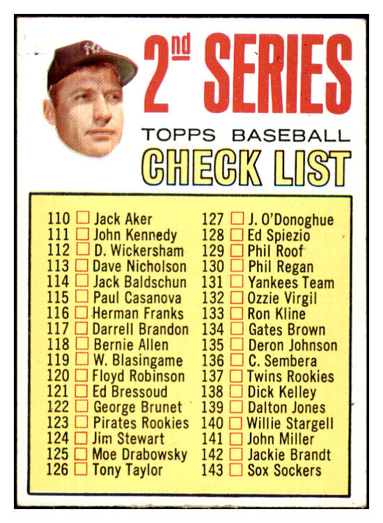 1967 Topps Baseball #103 Checklist 2 Mickey Mantle EX+/EX-MT 427878