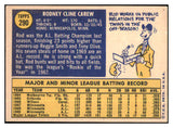 1970 Topps Baseball #290 Rod Carew Twins EX+/EX-MT 427900