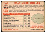 1956 Topps Baseball #100 Baltimore Orioles Team VG Dated 429326