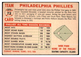 1956 Topps Baseball #072 Philadelphia Phillies Team VG Dated 429337