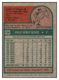 1975 Topps Baseball #130 Phil Niekro Braves NR-MT 429370