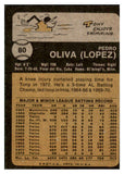 1973 Topps Baseball #080 Tony Oliva Twins EX-MT/NR-MT 429412
