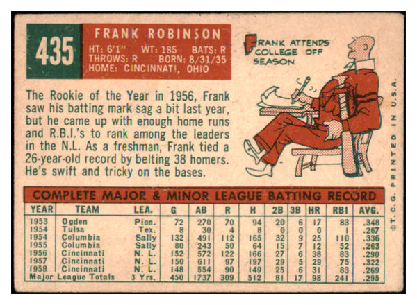 1959 Topps Baseball #435 Frank Robinson Reds VG/VG-EX 430176