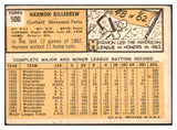 1963 Topps Baseball #500 Harmon Killebrew Twins VG-EX 430336