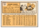 1963 Topps Baseball #120 Roger Maris Yankees EX-MT 430386