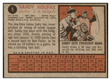 1962 Topps Baseball #005 Sandy Koufax Dodgers VG-EX 430541