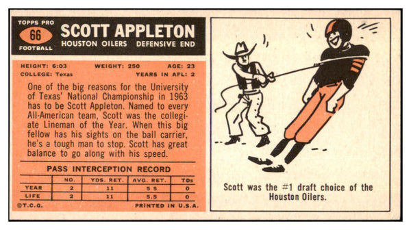 1965 Topps Football #066 Scott Appleton Oilers EX 431316