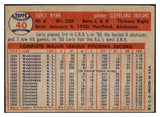 1957 Topps Baseball #040 Early Wynn Indians VG 431592