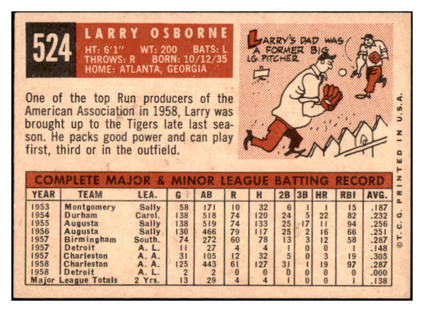 1959 Topps Baseball #524 Larry Osborne Tigers NR-MT 431607