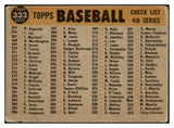 1960 Topps Baseball #332 New York Yankees Team VG 431633