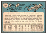 1965 Topps Baseball #540 Lou Brock Cardinals VG-EX 431655
