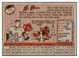 1958 Topps Baseball #125 Al Dark Cardinals NR-MT 433712