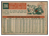 1959 Topps Baseball #206 Carl Furillo Dodgers GD-VG 433846