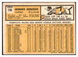 1963 Topps Baseball #190 Minnie Minoso Cardinals VG 433861