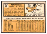 1963 Topps Baseball #010 Tony Kubek Yankees VG-EX 433870