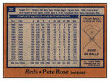 1978 Topps Baseball #020 Pete Rose Reds EX-MT 433919