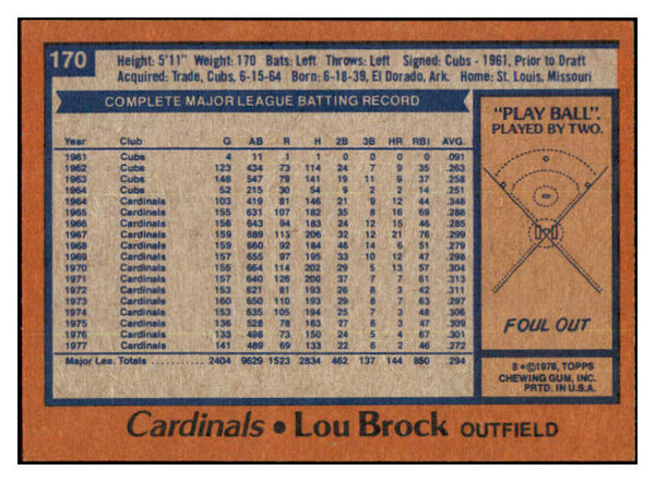 1978 Topps Baseball #170 Lou Brock Cardinals NR-MT 433927