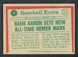 1975 Topps Baseball #001 Hank Aaron HL Braves VG-EX 433953
