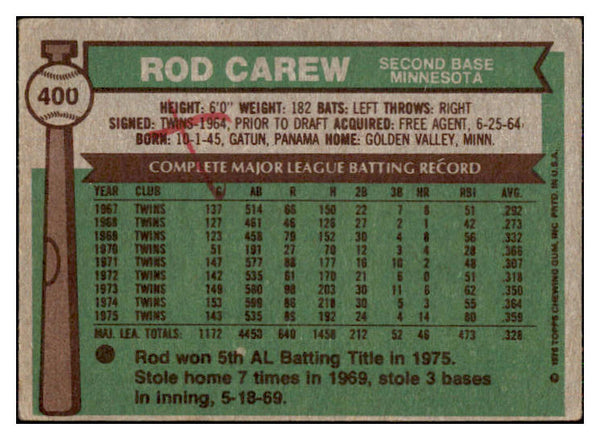 1976 Topps Baseball #400 Rod Carew Twins Good 434080