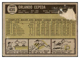 1961 Topps Baseball #435 Orlando Cepeda Giants PR-FR 434090