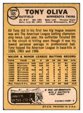 1968 Topps Baseball #165 Tony Oliva Twins VG-EX 434300