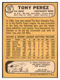 1968 Topps Baseball #130 Tony Perez Reds VG 434301