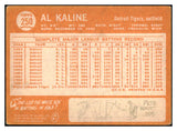 1964 Topps Baseball #250 Al Kaline Tigers VG 434340