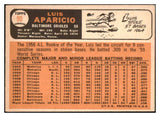 1966 Topps Baseball #090 Luis Aparicio Orioles VG-EX 434370