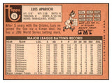 1969 Topps Baseball #075 Luis Aparicio White Sox EX-MT 434404