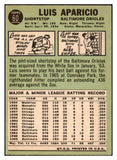 1967 Topps Baseball #060 Luis Aparicio Orioles VG-EX 434446