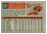 1959 Topps Baseball #287 Don Zimmer Dodgers EX-MT 434471