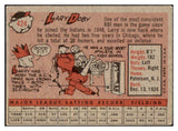1958 Topps Baseball #424 Larry Doby Indians VG-EX 434476