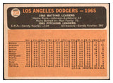 1966 Topps Baseball #238 Los Angeles Dodgers Team VG 434554