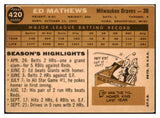 1960 Topps Baseball #420 Eddie Mathews Braves VG-EX 434663