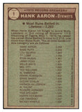 1976 Topps Baseball #001 Hank Aaron RB Brewers VG-EX 434840