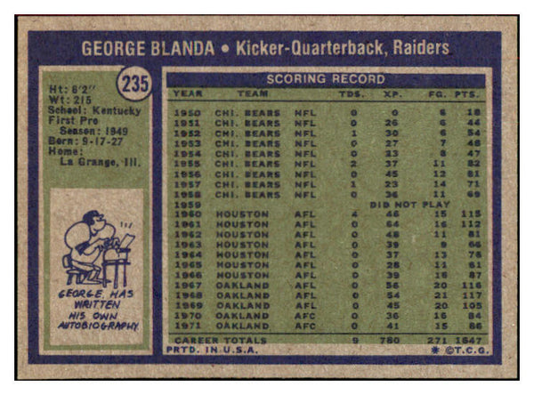 1972 Topps Football #235 George Blanda Raiders NR-MT 435541